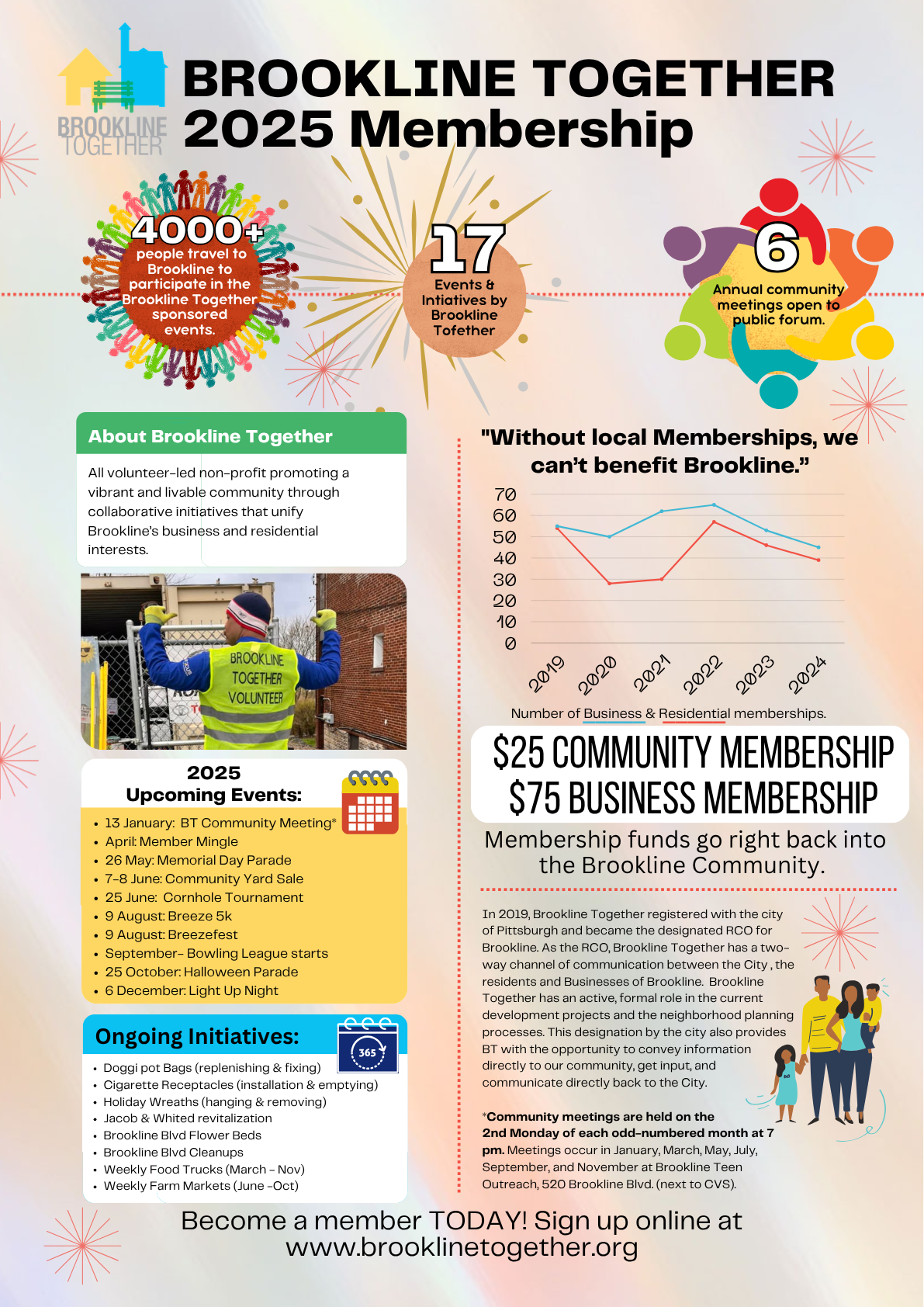 Membership Drive
